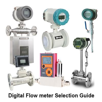 Panduan Cepat Memilih Flow Meter Industri Digital