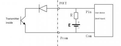 Bagaimana menghubungkan meteran mag ke PLC oleh Digital Output?