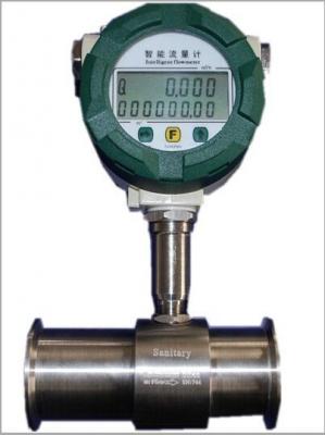 Pengumpulan Permintaan Digital Water Flow meter
