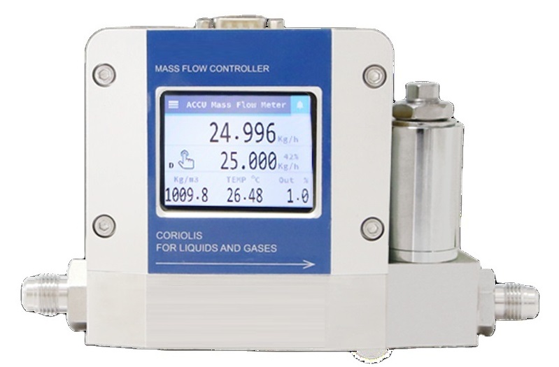 micro coriolis flow meter