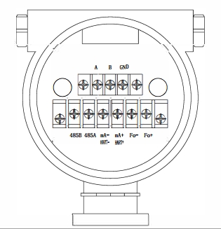 coriolis flow meter transmitter terminal