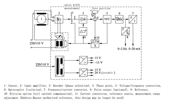 Diagram Rangkaian Konversi Sistem AC AC SystemConversion Circuit Diagram