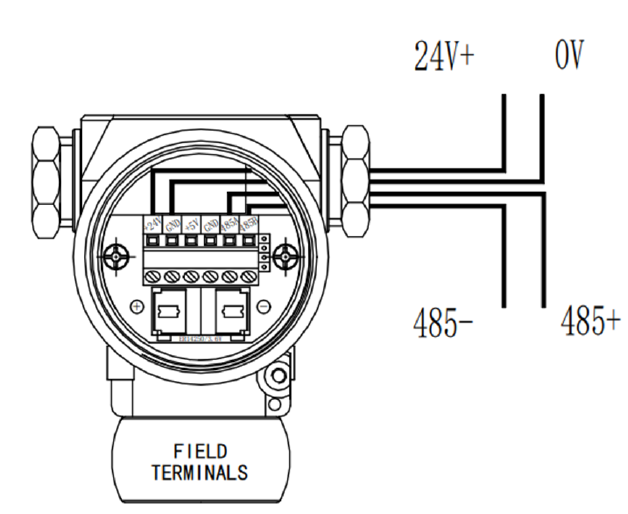 Pemancar Tekanan Modbus Modbus Pressure Transmitters