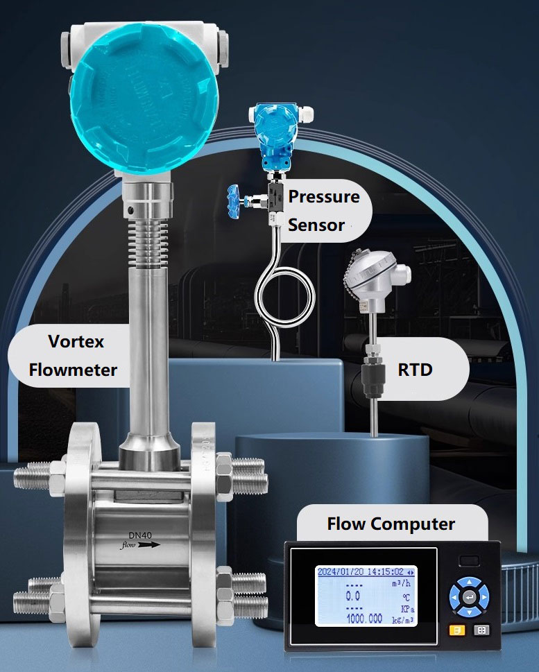 Pengukur aliran massa tidak langsung oleh Flowmeter Volumetrik Indirect mass flow meters by Volumetric Flowmeter