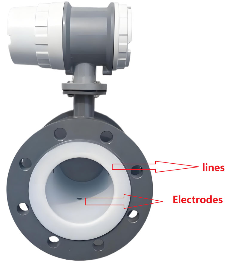 Pilih jalur dan elektroda yang tepat untuk meteran aliran air garam magnetik Select proper lines and electrodes for magnetic saline water flow meter